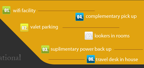 Hotel VIP International rooms and hospitality